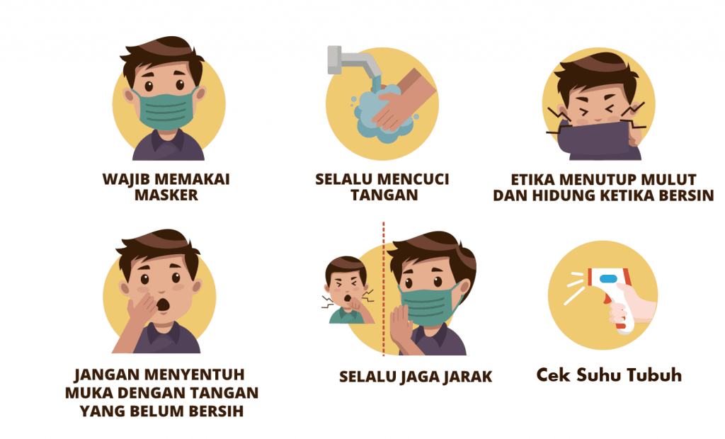 Protokol Kesehatan: Pakai Masker & Jaga Jarak